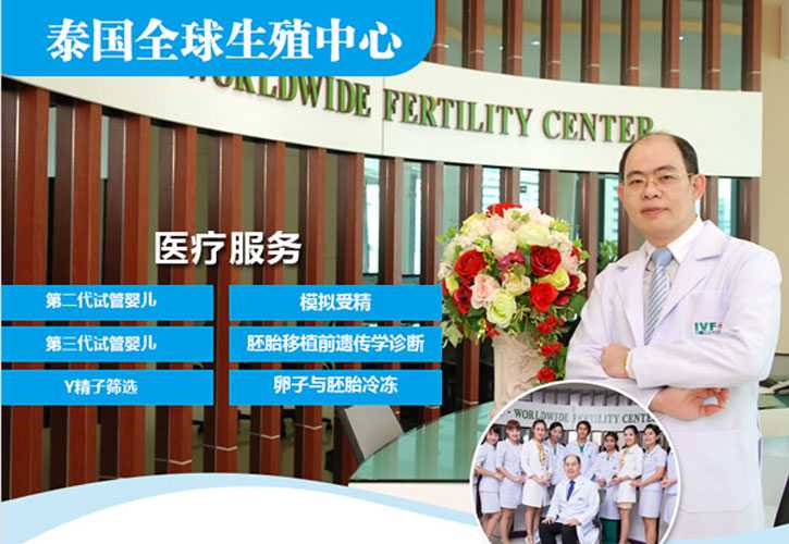 广州传承生殖医学研究[代孕成功的机率],泰国全球医院做试管婴儿怎么样?成功